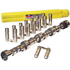 Cl720555-12 Howards Cams Big Block Chrysler Roller Cam Lift