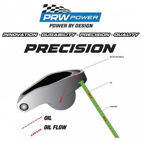 68350356 Prw Sportsman Oil Deflector Roller Rockers 1.5/1.6 Ratio 3/8 Sbc 55-86